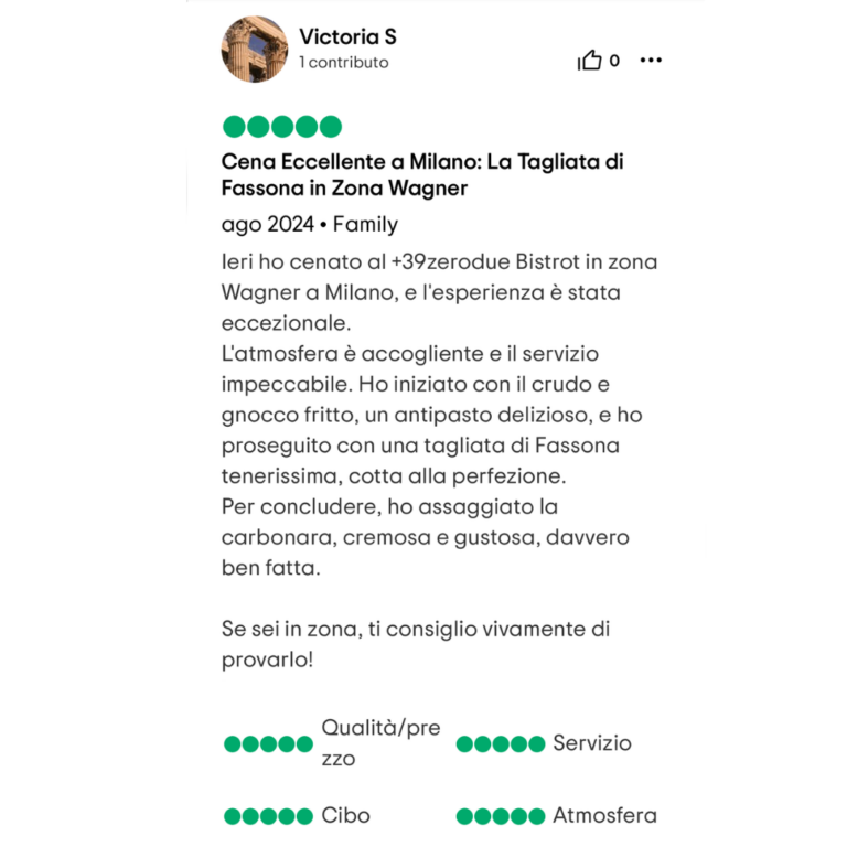 Recensione tagliata 1