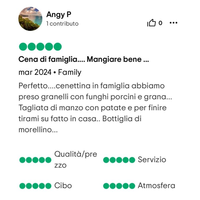 Recensione cena 20